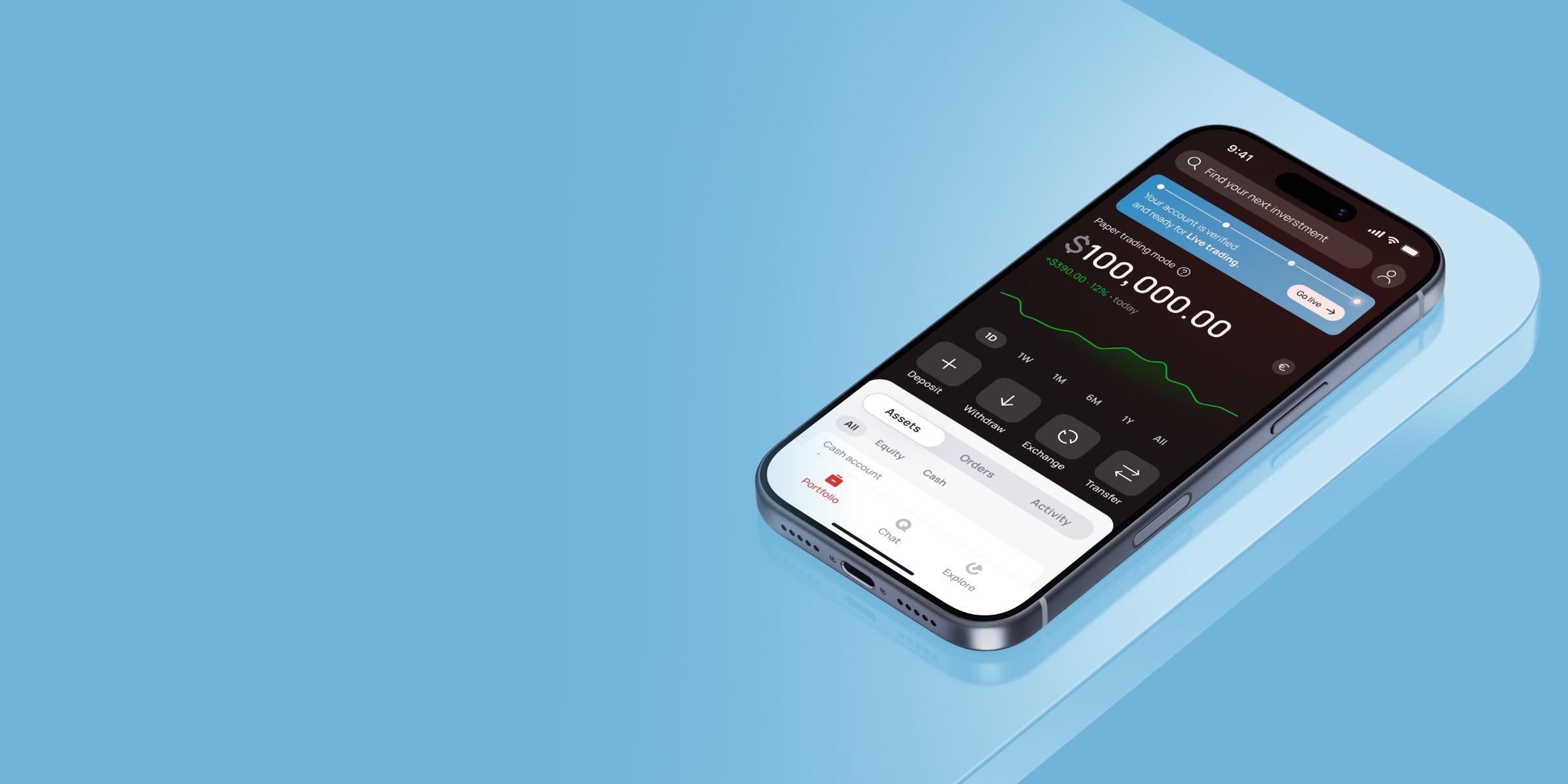 $100,000 in virtual funds